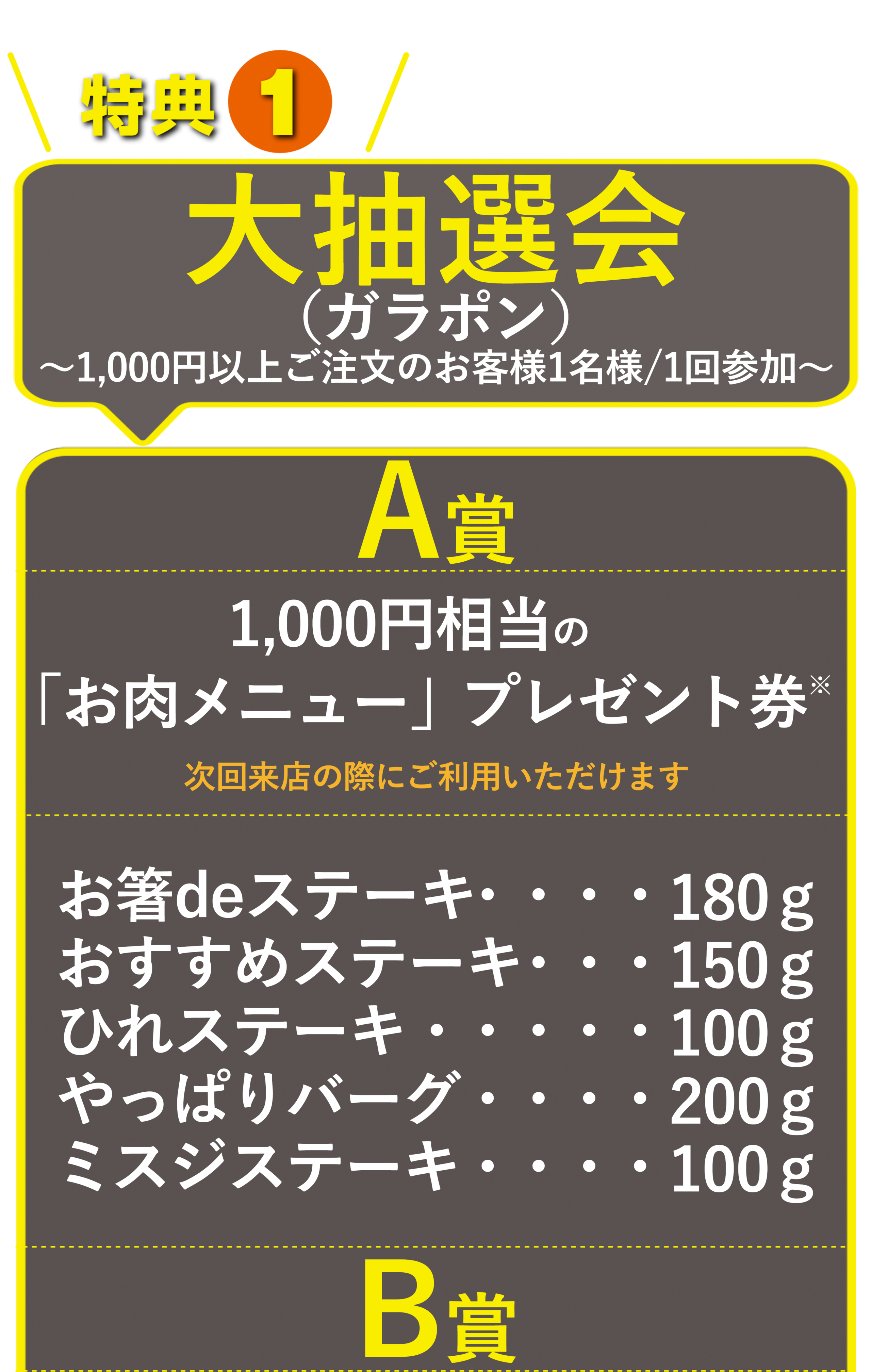 抽選会A